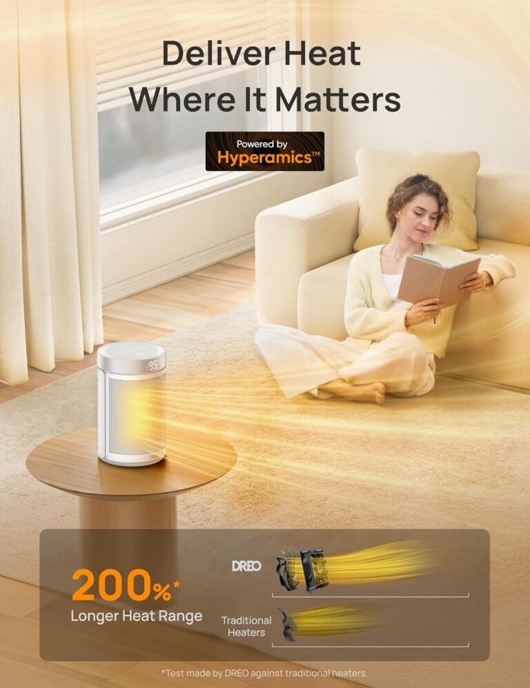 Dreo portable space heater